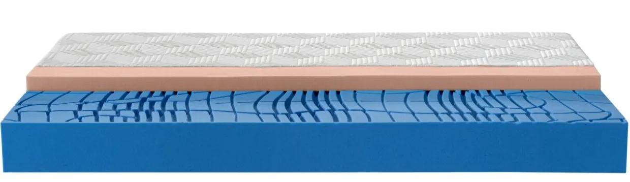 Dieter Knoll Gel-Kaltschaummatratze H2 OPTIFLOW GEL KS 24