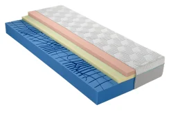 Dieter Knoll Gel-Kaltschaummatratze H2 OPTIFLOW GEL KS 26