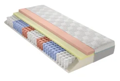 Dieter Knoll Gel-Taschenfederkernmat. H3 OPTIFLOW GEL TFK 24