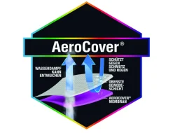 Zurbrüggen Loungesethülle AeroCover