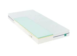Zurbrüggen Komfortschaummatratze MAX FOAM BY FAN